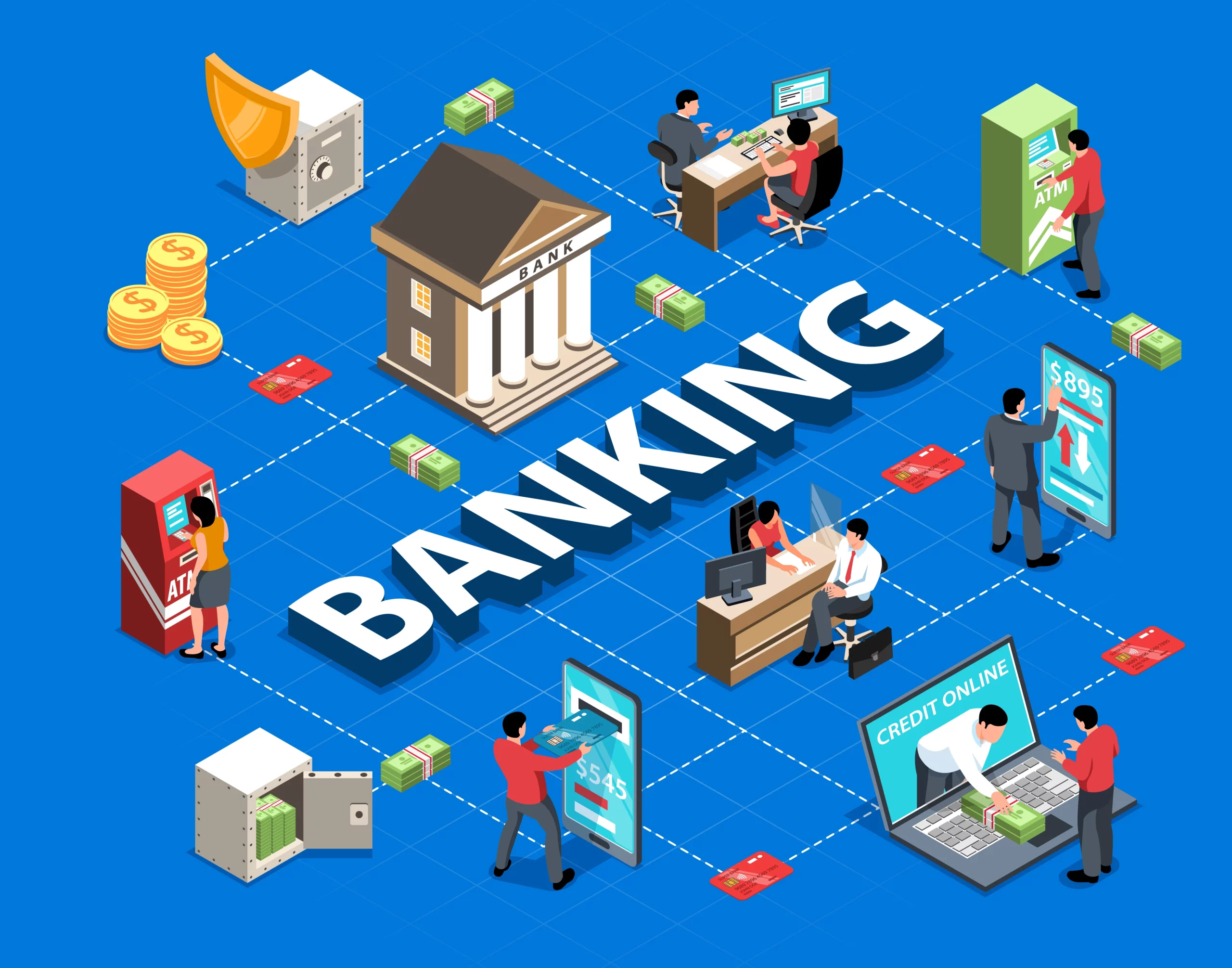 core-banking-solutions-scaled